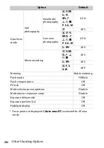 Preview for 332 page of Nikon D780 Reference Manual