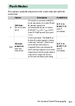 Preview for 511 page of Nikon D780 Reference Manual