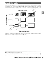 Предварительный просмотр 45 страницы Nikon D80 Manual