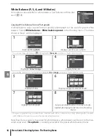 Предварительный просмотр 94 страницы Nikon D80 Manual