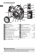 Preview for 26 page of Nikon D850 User Manual