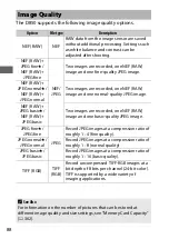 Preview for 112 page of Nikon D850 User Manual