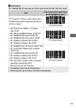 Preview for 119 page of Nikon D850 User Manual