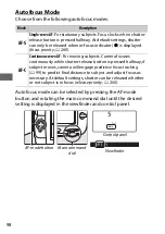 Preview for 122 page of Nikon D850 User Manual