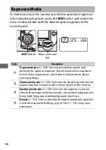 Предварительный просмотр 150 страницы Nikon D850 User Manual