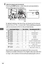 Preview for 168 page of Nikon D850 User Manual