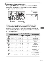 Preview for 173 page of Nikon D850 User Manual