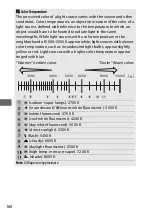 Preview for 184 page of Nikon D850 User Manual