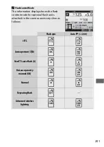 Preview for 225 page of Nikon D850 User Manual