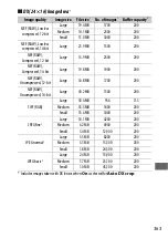 Preview for 387 page of Nikon D850 User Manual