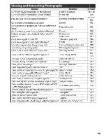 Preview for 9 page of Nikon D90 - Digital Camera SLR User Manual