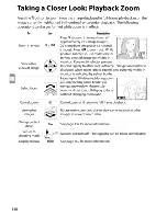 Preview for 158 page of Nikon D90 - Digital Camera SLR User Manual