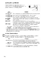 Preview for 196 page of Nikon D90 - Digital Camera SLR User Manual