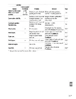 Preview for 277 page of Nikon D90 - Digital Camera SLR User Manual