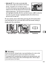 Предварительный просмотр 83 страницы Nikon Df User Manual