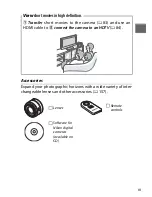 Preview for 5 page of Nikon Digital Camera Reference Manual