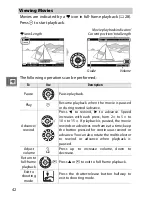 Preview for 62 page of Nikon Digital Camera Reference Manual