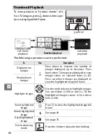 Preview for 86 page of Nikon Digital Camera Reference Manual