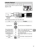 Preview for 87 page of Nikon Digital Camera Reference Manual