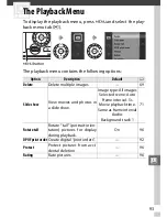 Preview for 113 page of Nikon Digital Camera Reference Manual