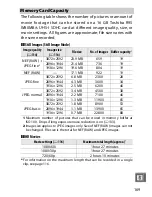 Preview for 189 page of Nikon Digital Camera Reference Manual