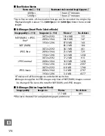 Preview for 190 page of Nikon Digital Camera Reference Manual