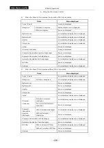 Preview for 136 page of Nikon DS-5M Instructions Manual