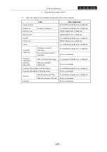 Preview for 137 page of Nikon DS-5M Instructions Manual