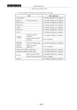 Preview for 138 page of Nikon DS-5M Instructions Manual