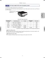 Preview for 19 page of Nikon DS-L3 Instructions Manual