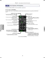 Preview for 74 page of Nikon DS-L3 Instructions Manual