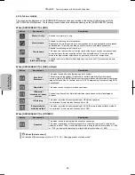 Preview for 76 page of Nikon DS-L3 Instructions Manual