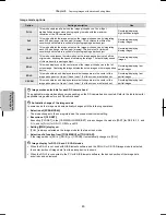 Preview for 96 page of Nikon DS-L3 Instructions Manual