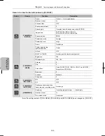 Preview for 116 page of Nikon DS-L3 Instructions Manual