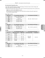 Preview for 123 page of Nikon DS-L3 Instructions Manual