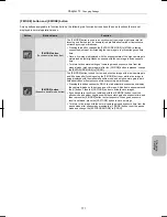 Preview for 187 page of Nikon DS-L3 Instructions Manual