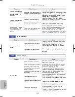 Preview for 266 page of Nikon DS-L3 Instructions Manual