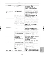 Preview for 267 page of Nikon DS-L3 Instructions Manual