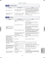 Preview for 269 page of Nikon DS-L3 Instructions Manual