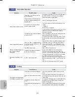 Preview for 270 page of Nikon DS-L3 Instructions Manual