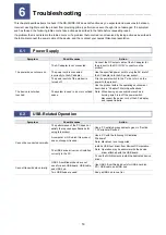 Preview for 24 page of Nikon DS-Qi2 Instructions Manual