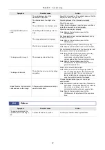 Preview for 27 page of Nikon DS-Qi2 Instructions Manual