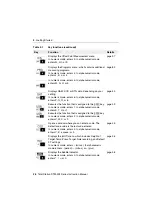 Предварительный просмотр 46 страницы Nikon DTM-302 Series Instruction Manual