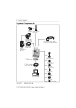 Предварительный просмотр 194 страницы Nikon DTM-302 Series Instruction Manual