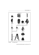 Предварительный просмотр 195 страницы Nikon DTM-302 Series Instruction Manual