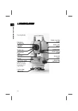 Предварительный просмотр 9 страницы Nikon DTM-330 Instruction Manual