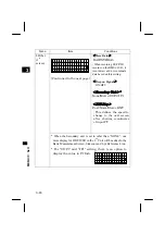 Предварительный просмотр 121 страницы Nikon DTM-330 Instruction Manual