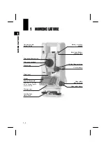 Предварительный просмотр 2 страницы Nikon DTM-502 Series Instruction Manual