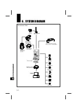 Предварительный просмотр 175 страницы Nikon DTM-502 Series Instruction Manual