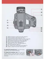 Предварительный просмотр 7 страницы Nikon E2 Instruction Manual